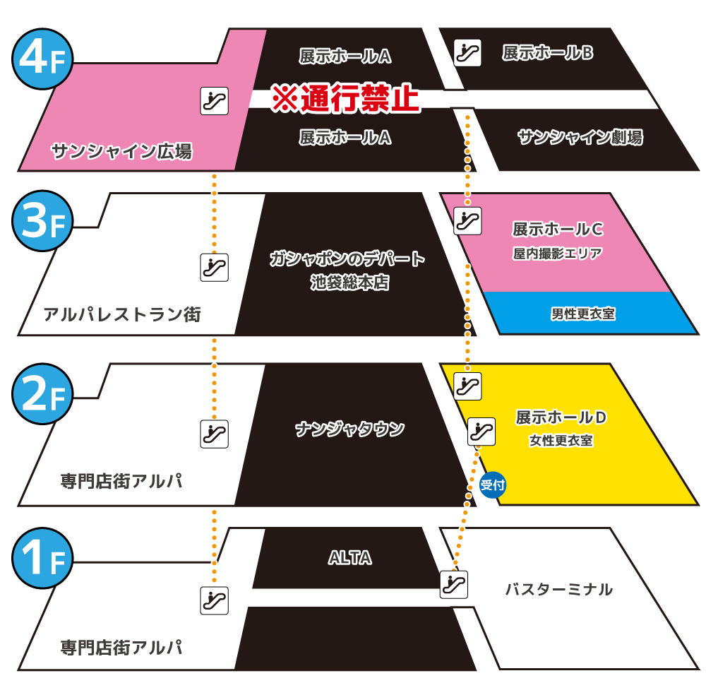 ホールマップ