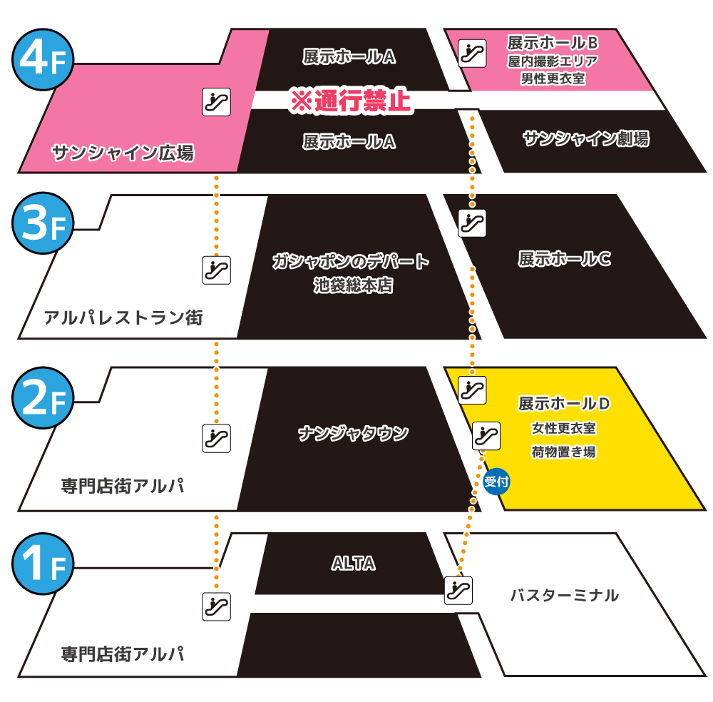 ホールマップ