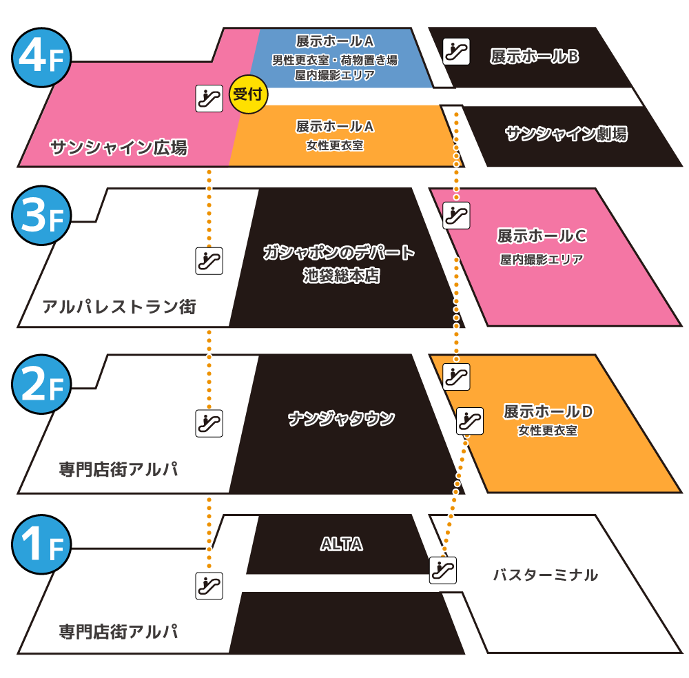ホールマップ
