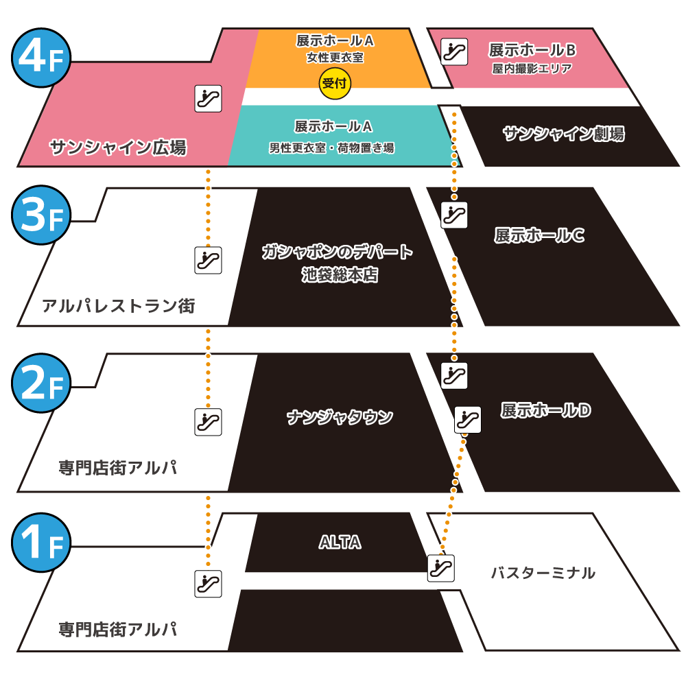 ホールマップ