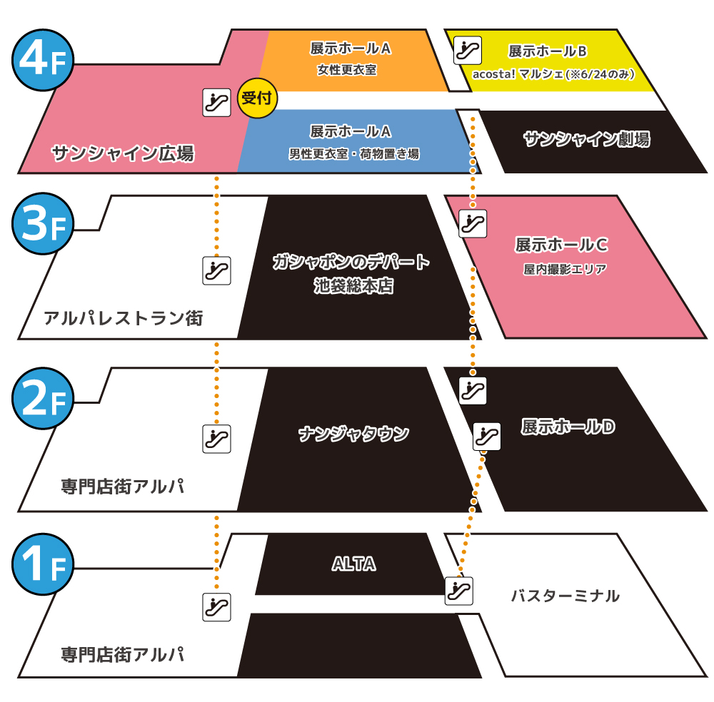 ホールマップ