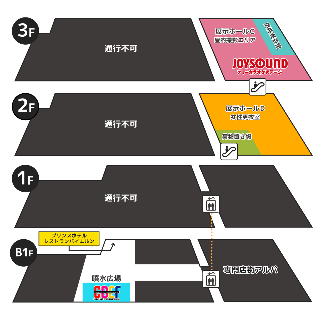 ホールマップ