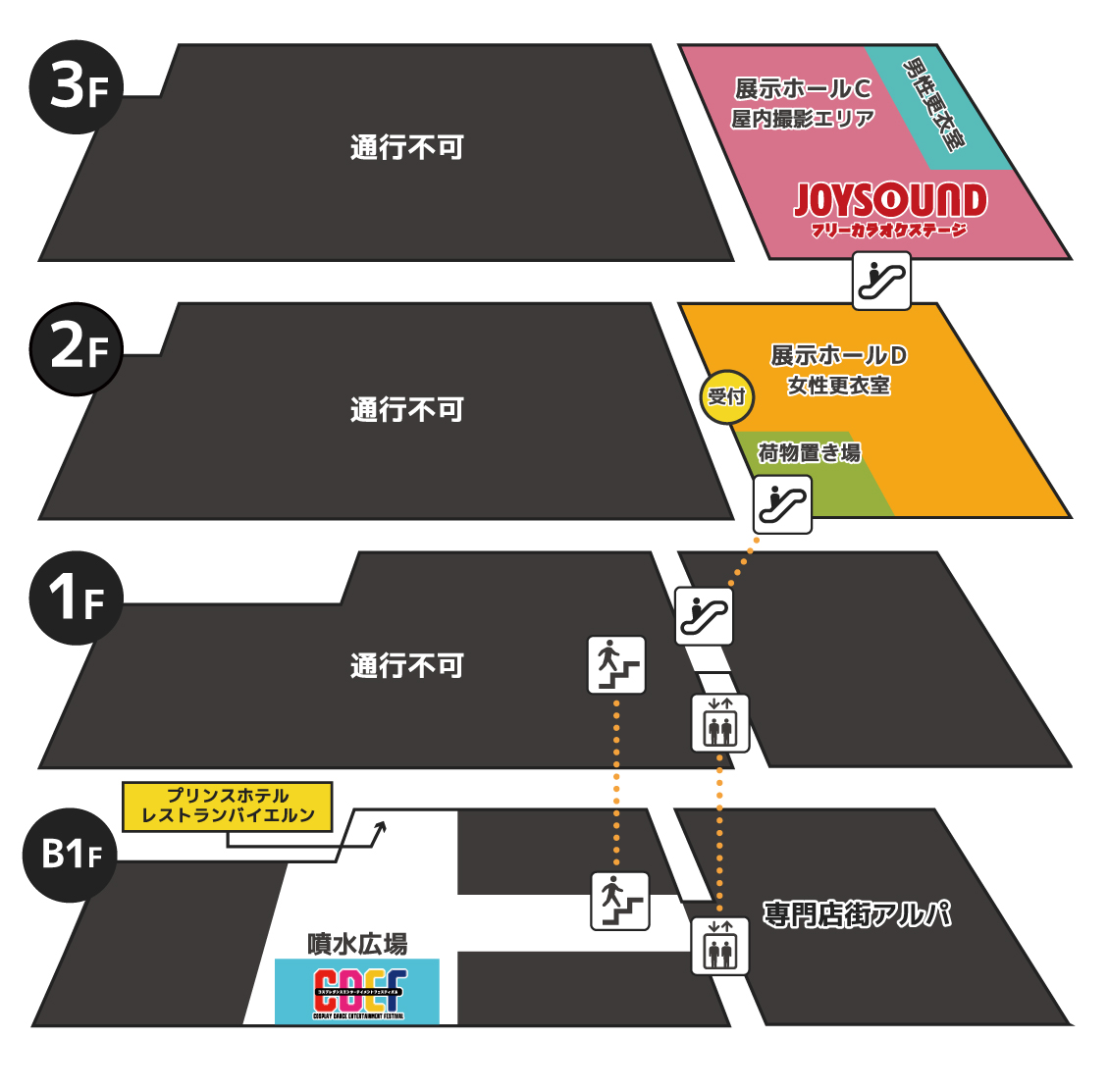 ホールマップ