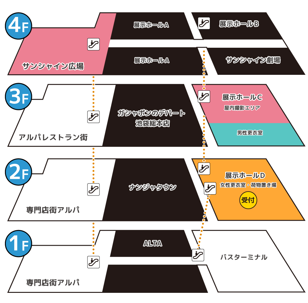 ホールマップ