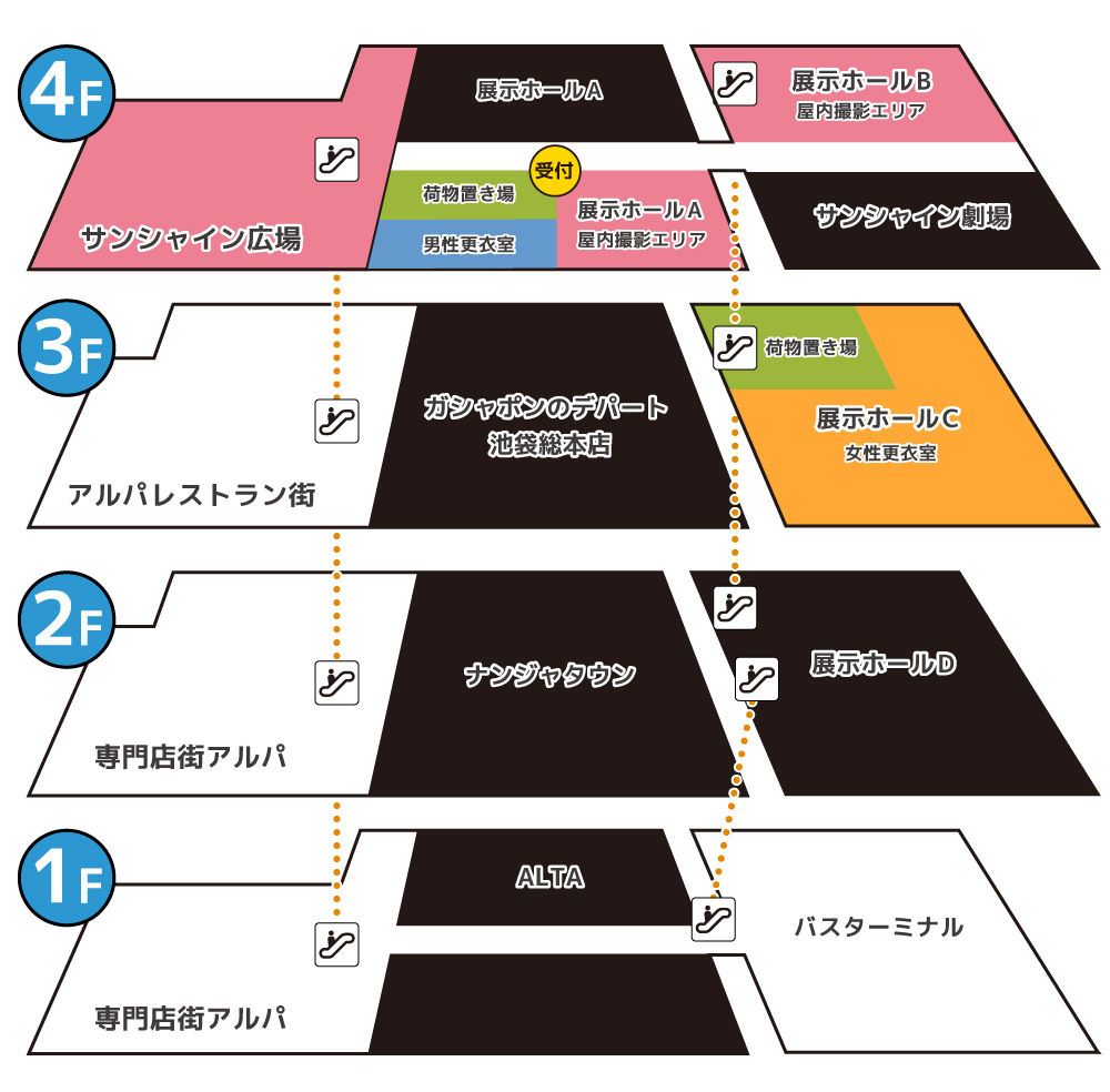 ホールマップ