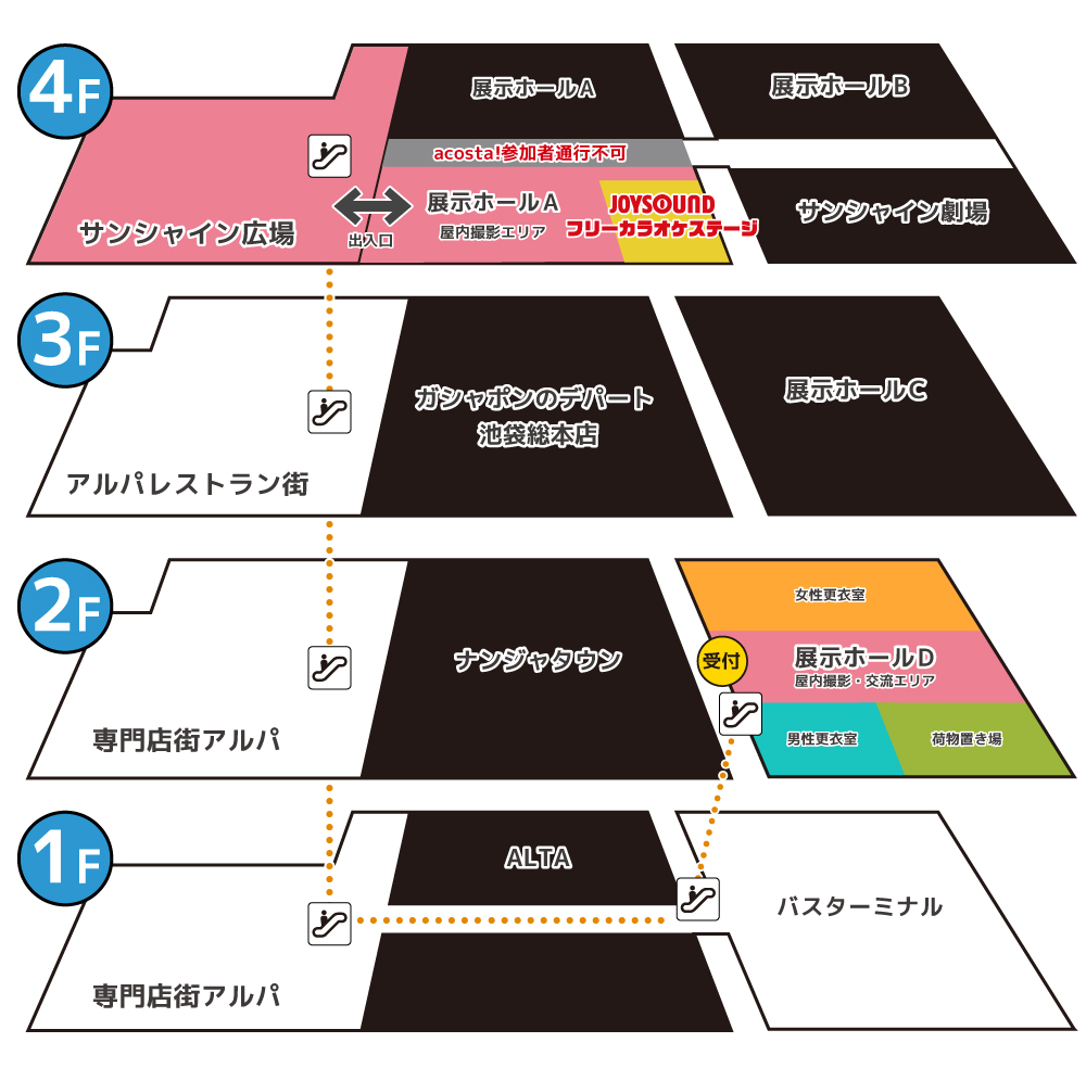 ホールマップ
