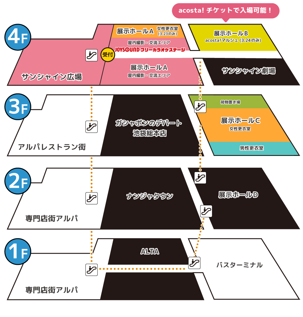 ホールマップ