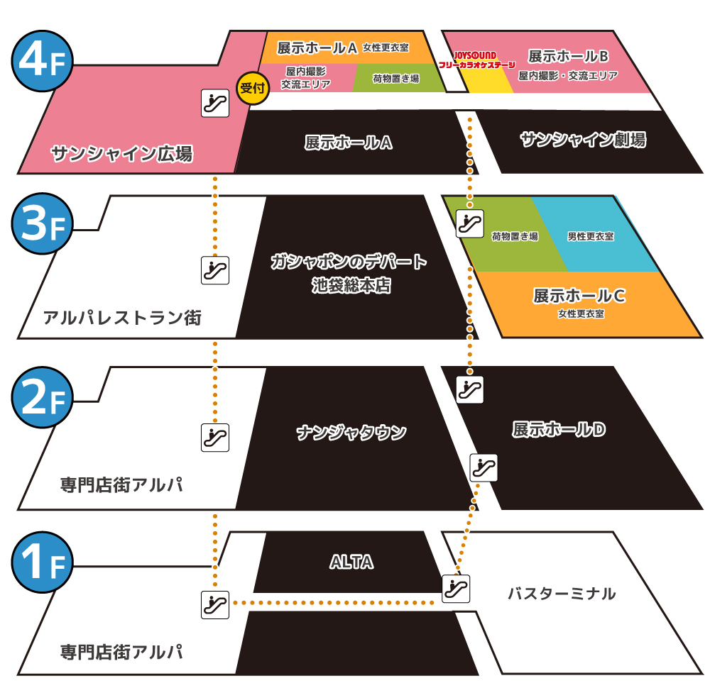 ホールマップ