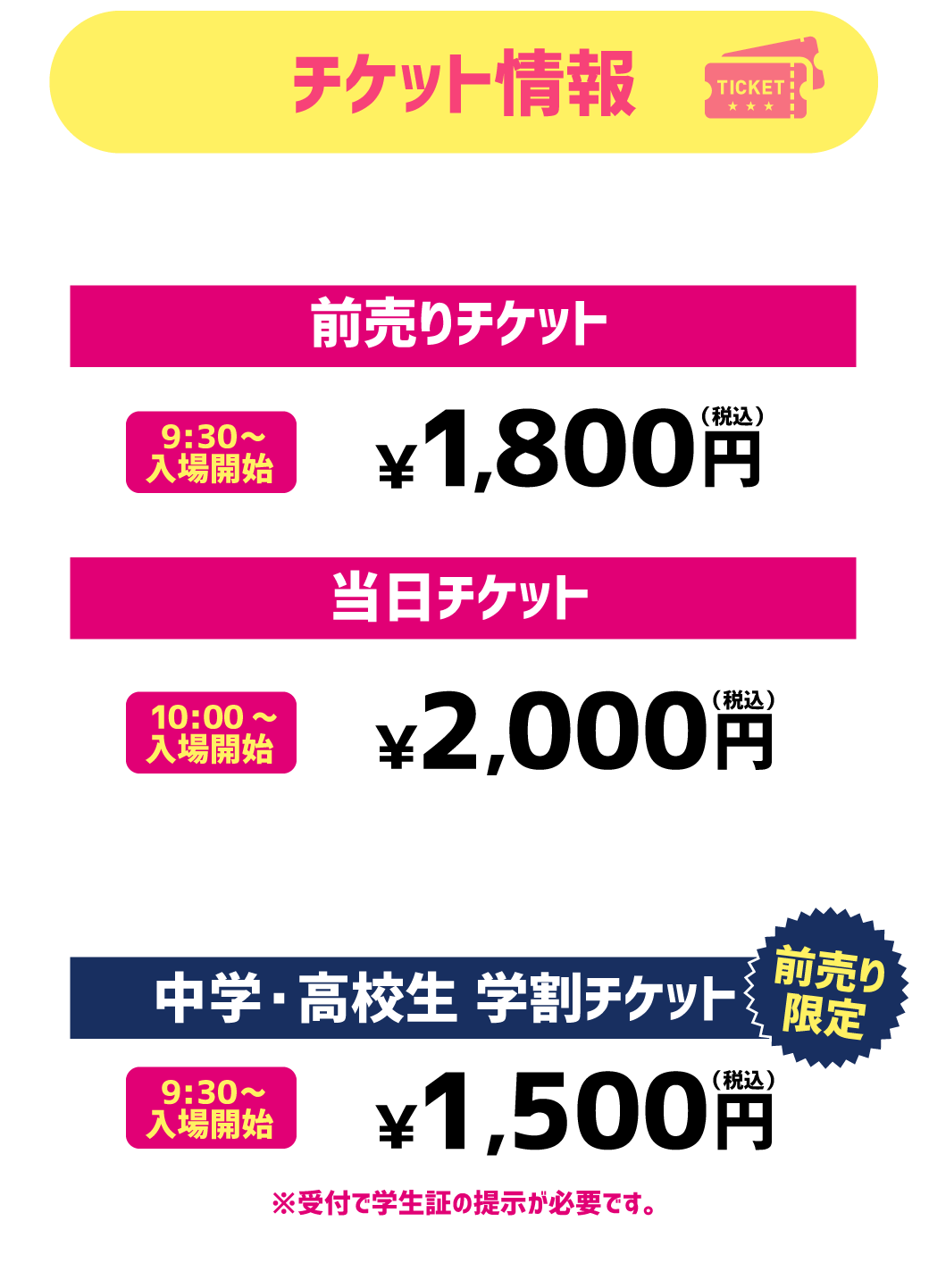 チケット情報