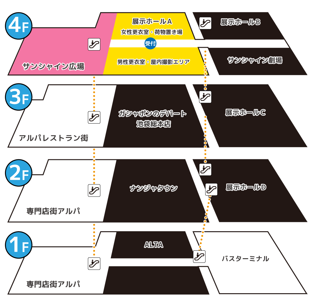 ホールマップ