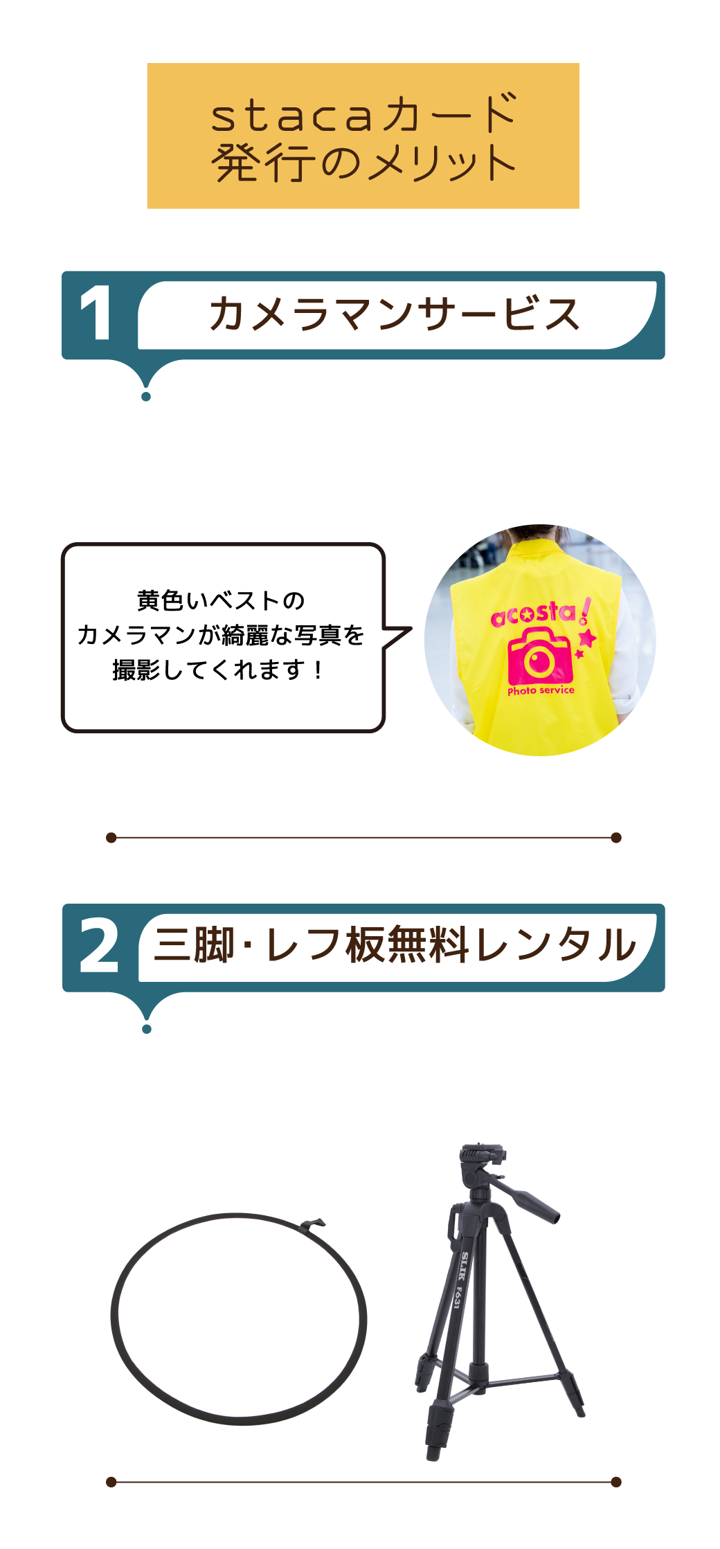 staca登録のメリット