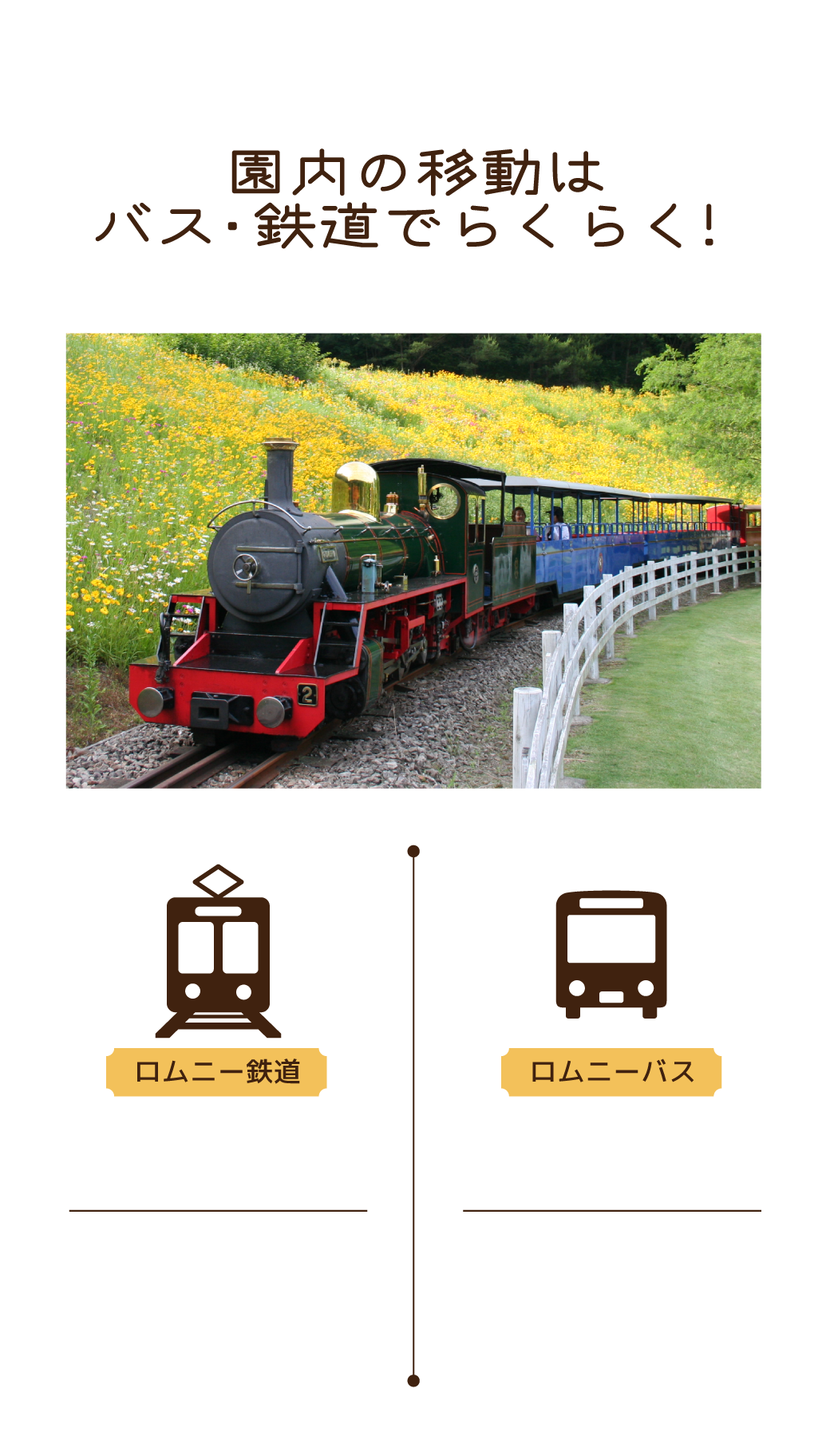 鉄道で移動が楽ちん