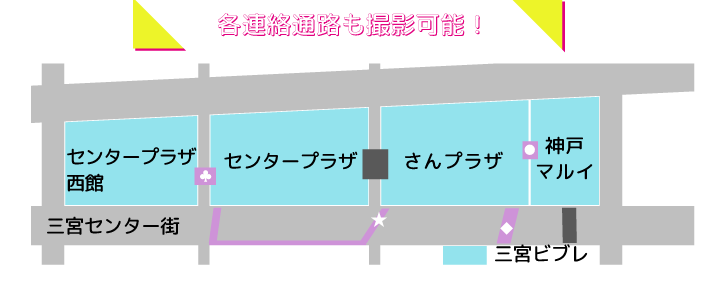 連絡通路MAP