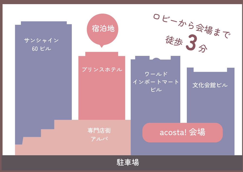 サンシャインシティ直結で移動も楽々