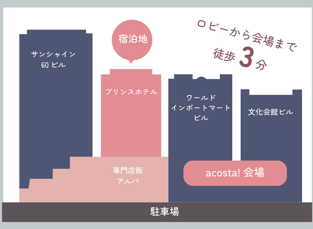 サンシャインシティ直結で移動も楽々