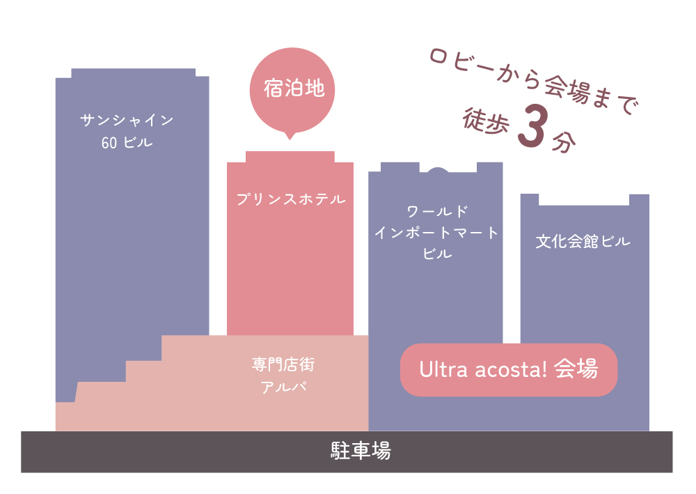 サンシャインシティ直結で移動も楽々