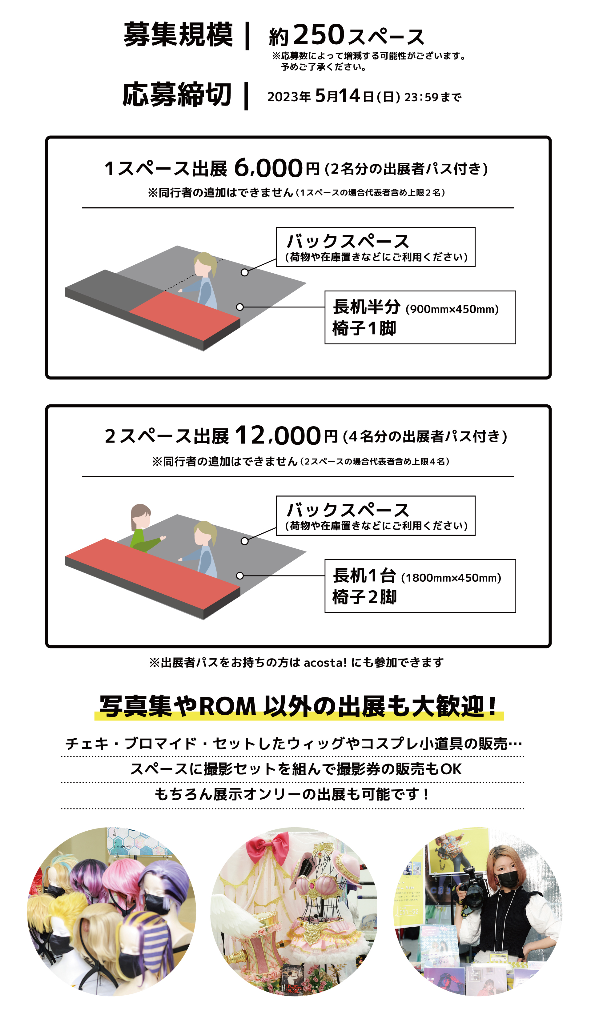 募集要項
