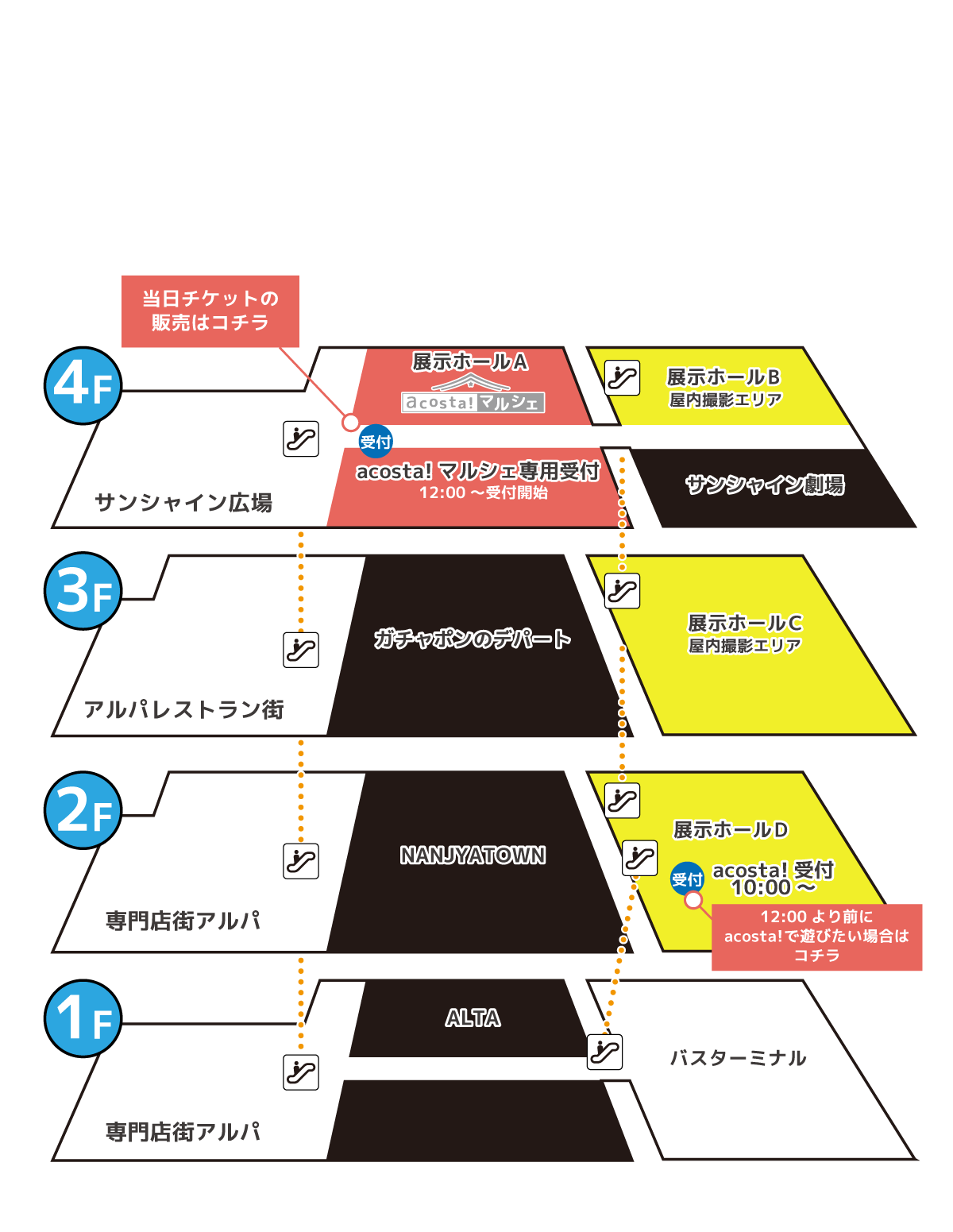 フロア案内