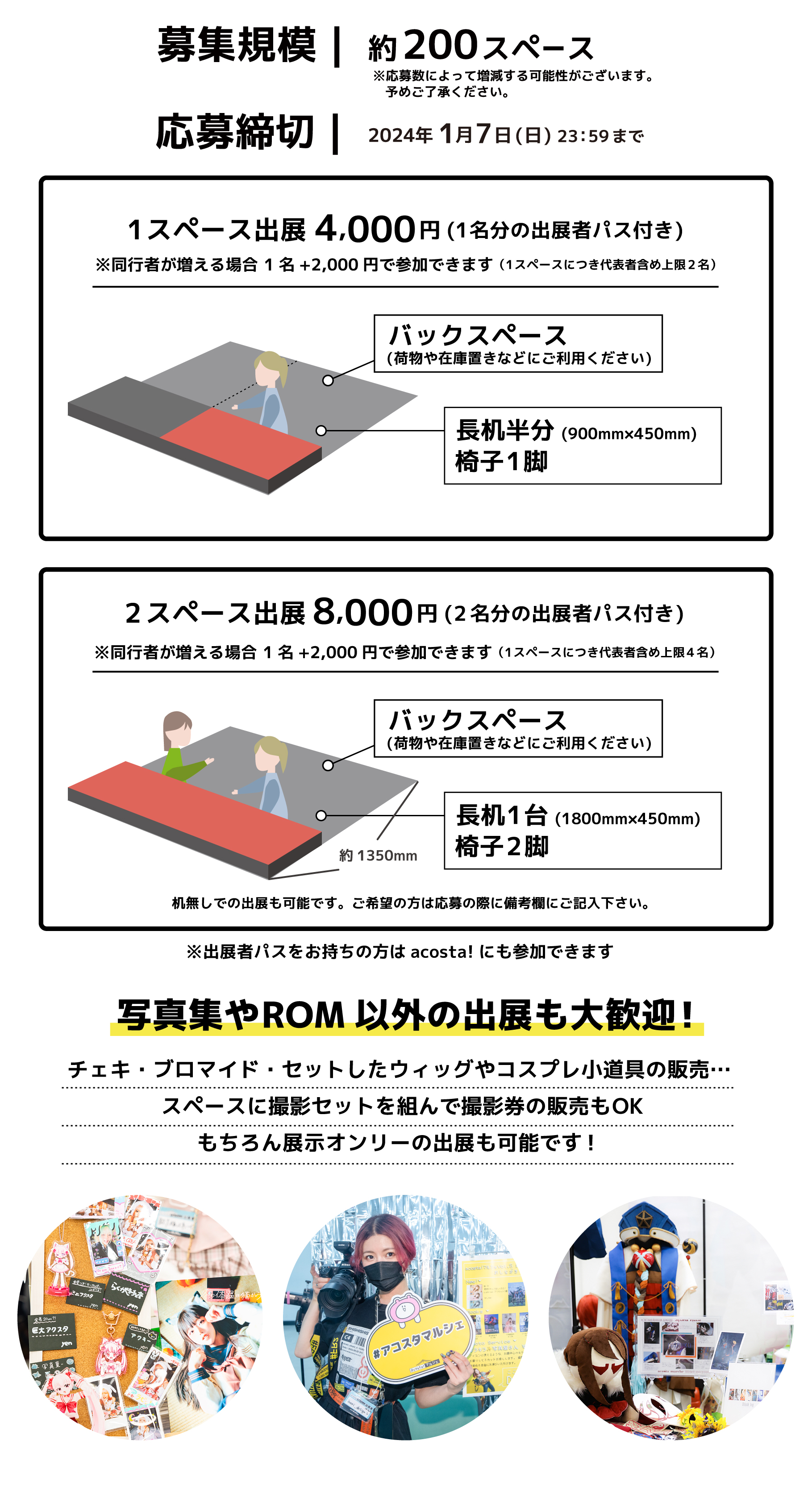募集要項