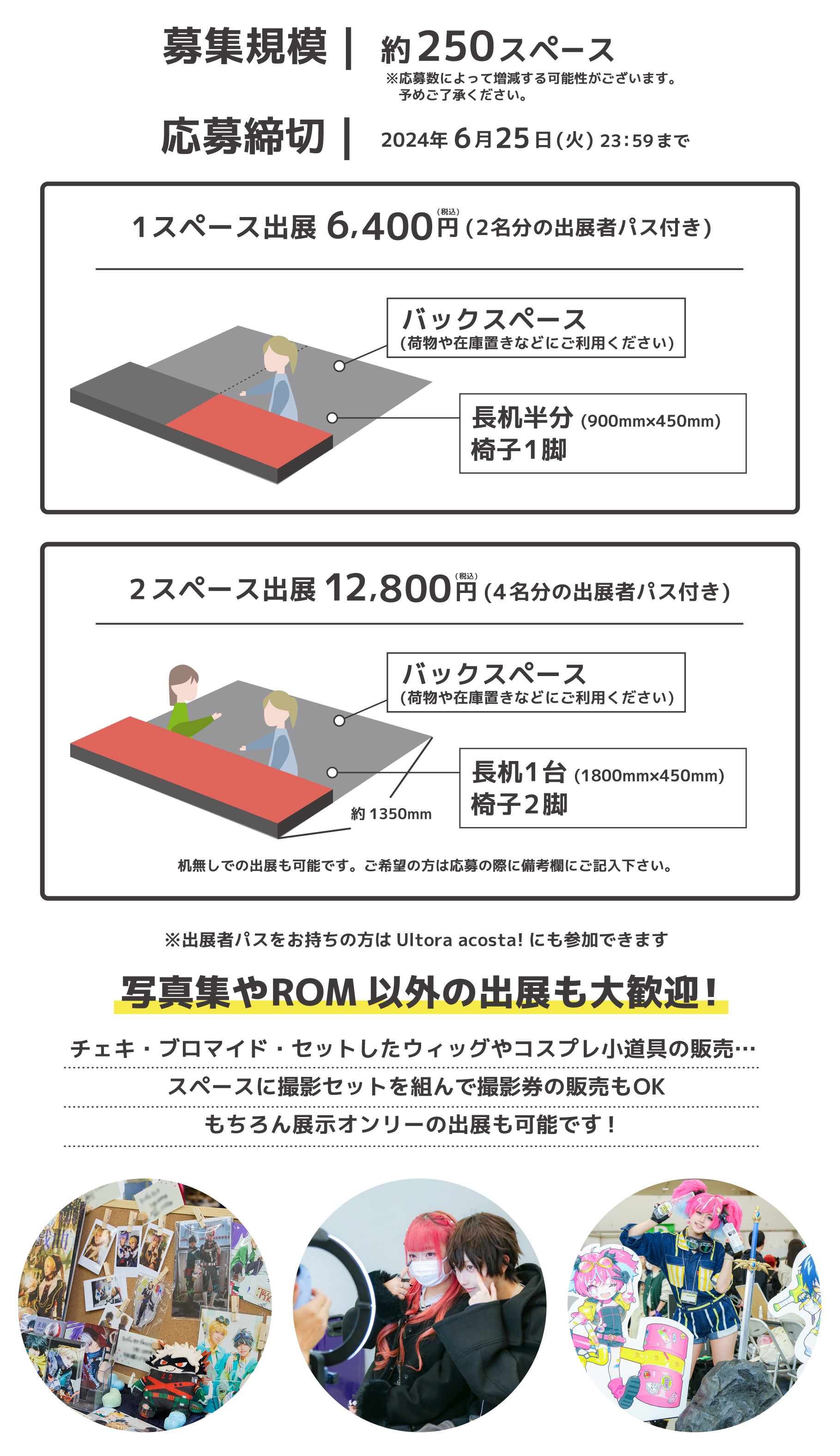 募集要項