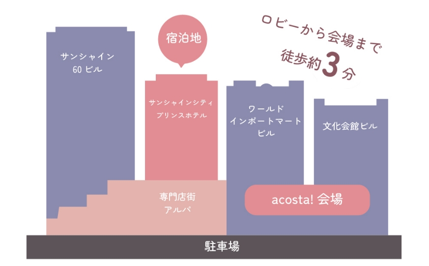 サンシャインシティ直結のホテル